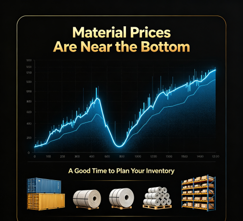 Material Prices Are Near the Bottom—Now Is the Time to Review Your Purchasing Plan